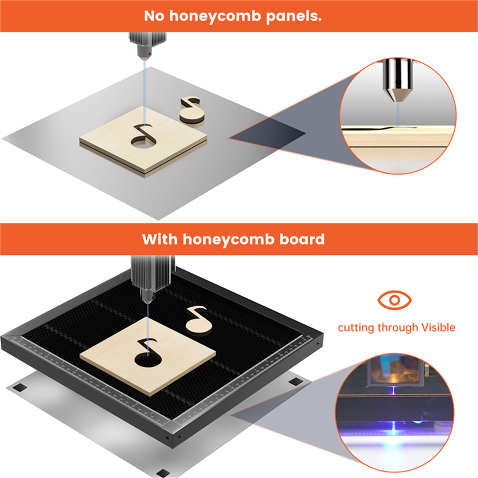 ACMER Honingraatpaneel Laser W - Fiber Laser Cutting Machine recensie en prijs