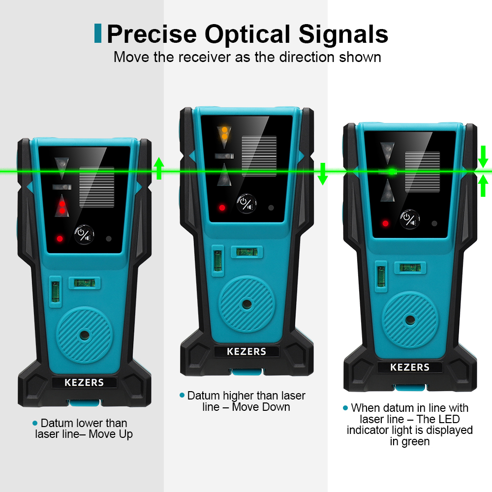 KEZERS Rood Groen Laser Niveau - Industrial Laser Alignment Tool recensie en prijs