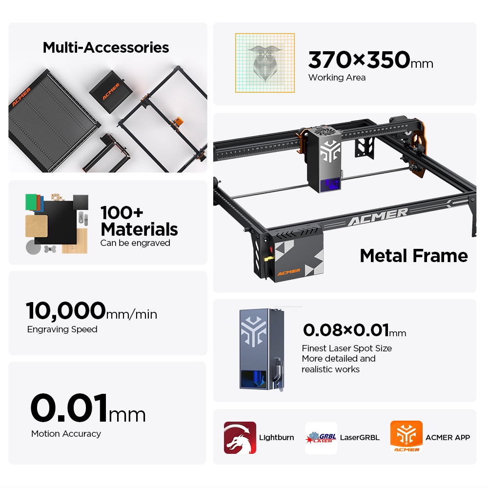ACMER P1 S PRO 20W 10W 6W Lase - Industrial Laser Engraver recensie en prijs