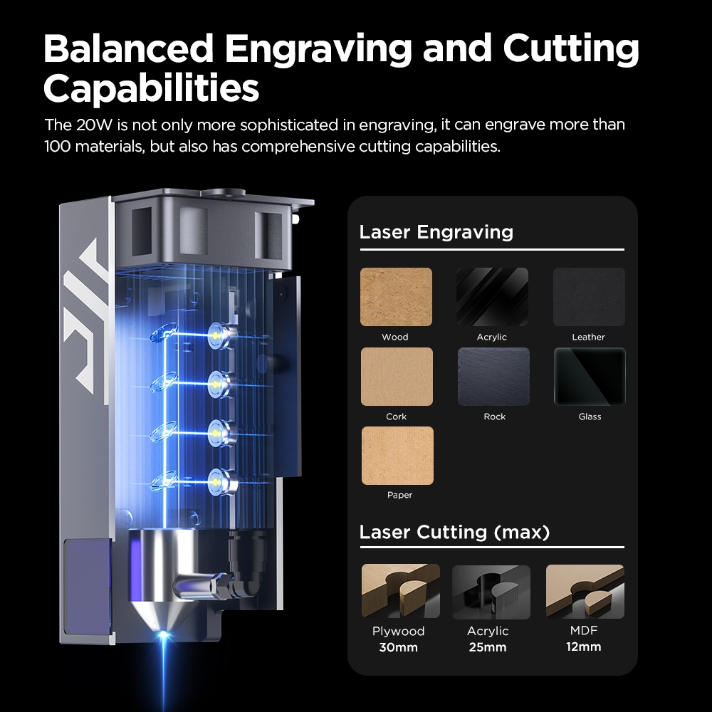 ACMER P1 S PRO 20W 10W 6W Lase - Industrial Laser Engraver recensie en prijs