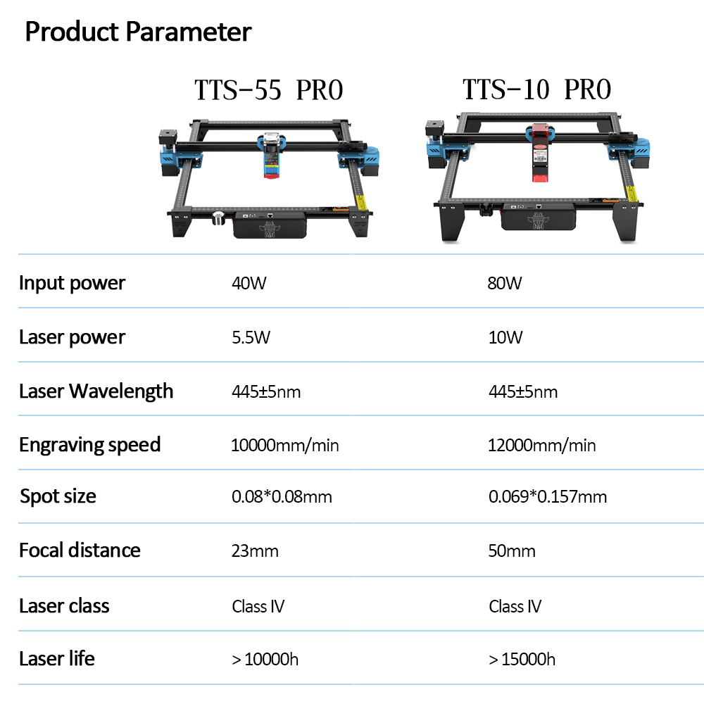 Twotrees TTS-55 Pro Cnc Laser  - Fiber Laser Cutting Machine recensie en prijs
